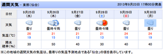 スクリーンショット(2013-09-23 23.22.08).png
